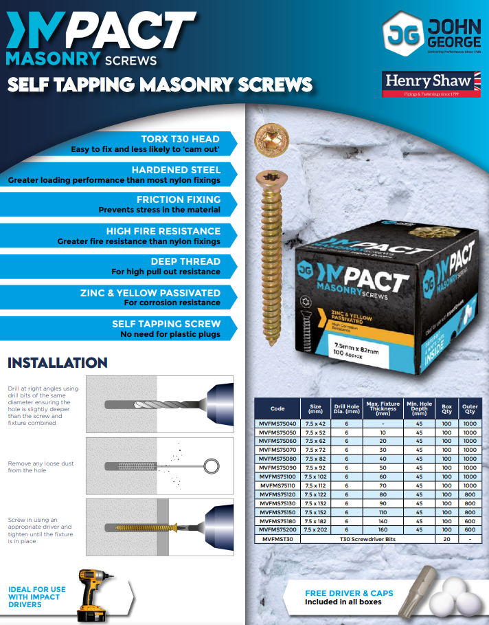 Masonry Screws - Impact All Purpose 202mm